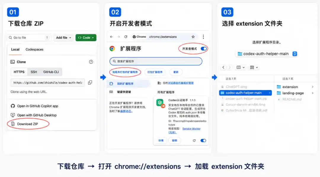 图片[3] - Codex 自由了！手把手教你免手机验证，接入国内三方模型（摘抄） - 吾爱软仓